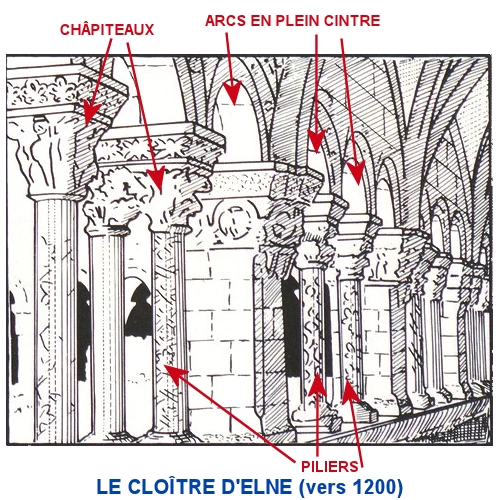 Cloître d’Elne